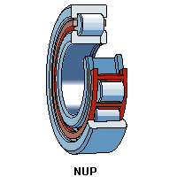 rolamento NUP-2268 - Imagem 4